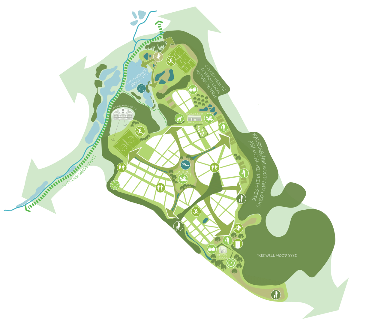 High level landscape strategy map