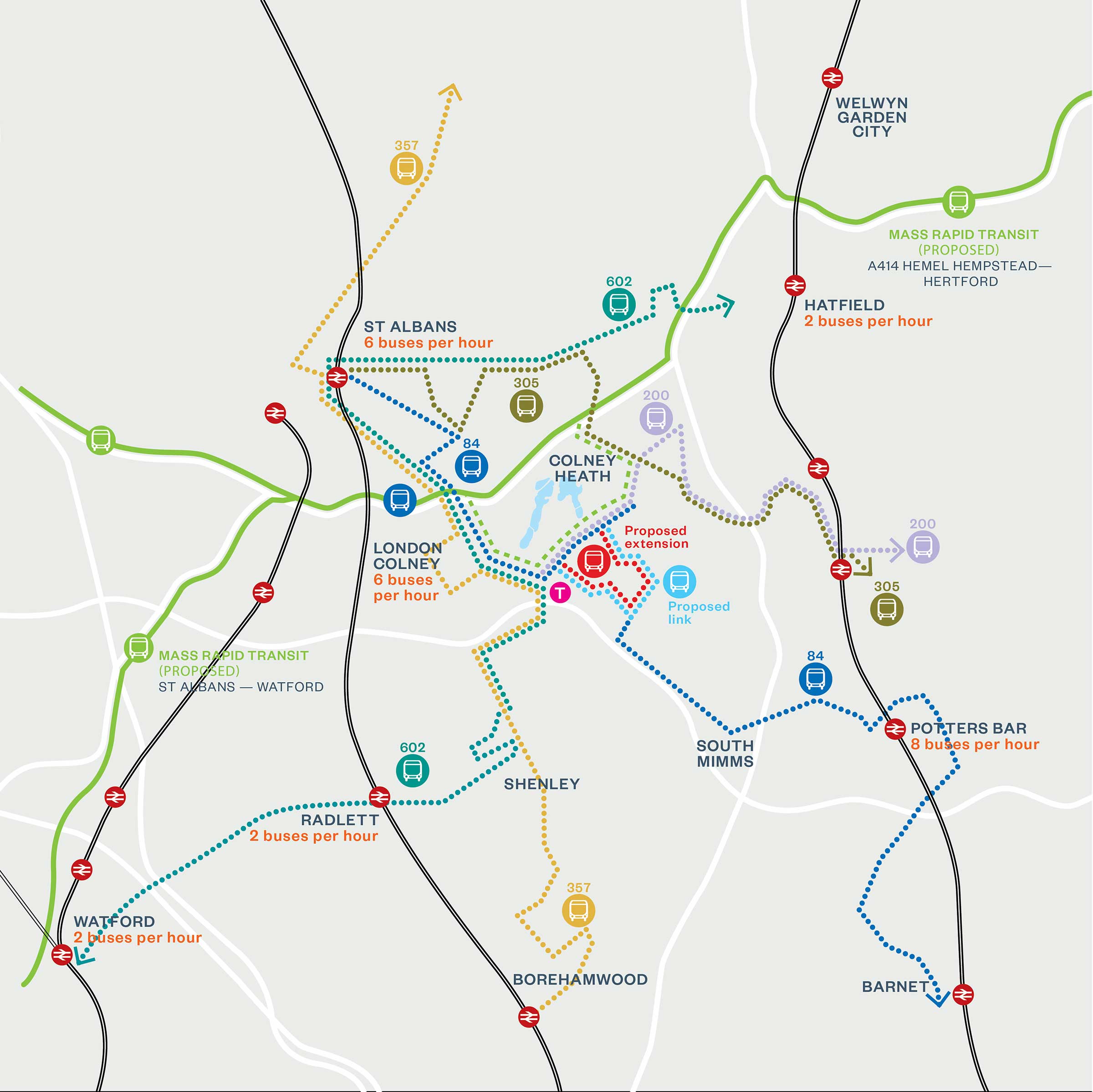 existing and proposed transport links