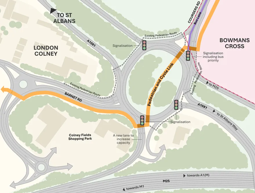 Bell Roundabout Diagram